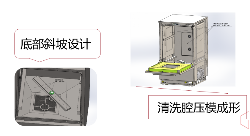 全自動洗瓶機標(biāo)準的清洗流程是怎樣的，采用什么原理？